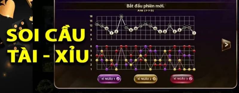 Bám cầu tài xỉu là gì?