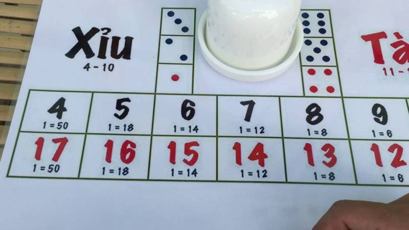 Hiểu đúng bản chất hướng ngồi trong tài xỉu