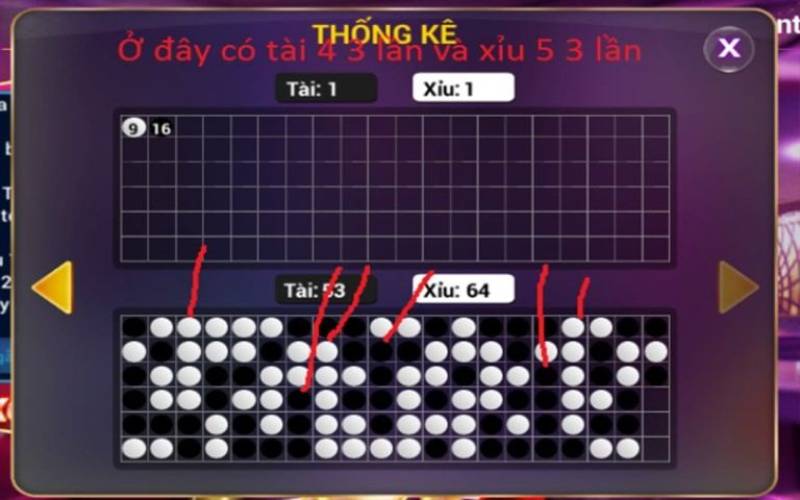 Phân biệt cầu thật và cầu nhìn có vẻ đẹp