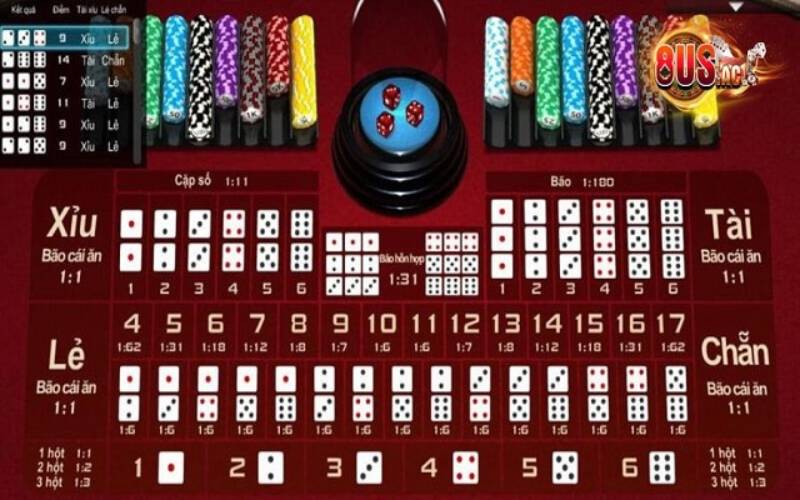 Phương pháp 1-3-2-4 trong tài xỉu là gì?
