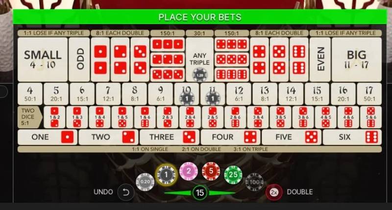 Ưu điểm nổi bật của tài xỉu 188Bet
